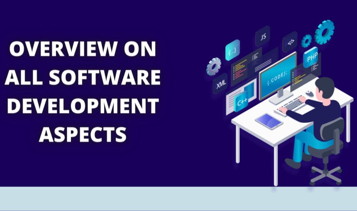 what-is-software-development-overview-of-all-aspects