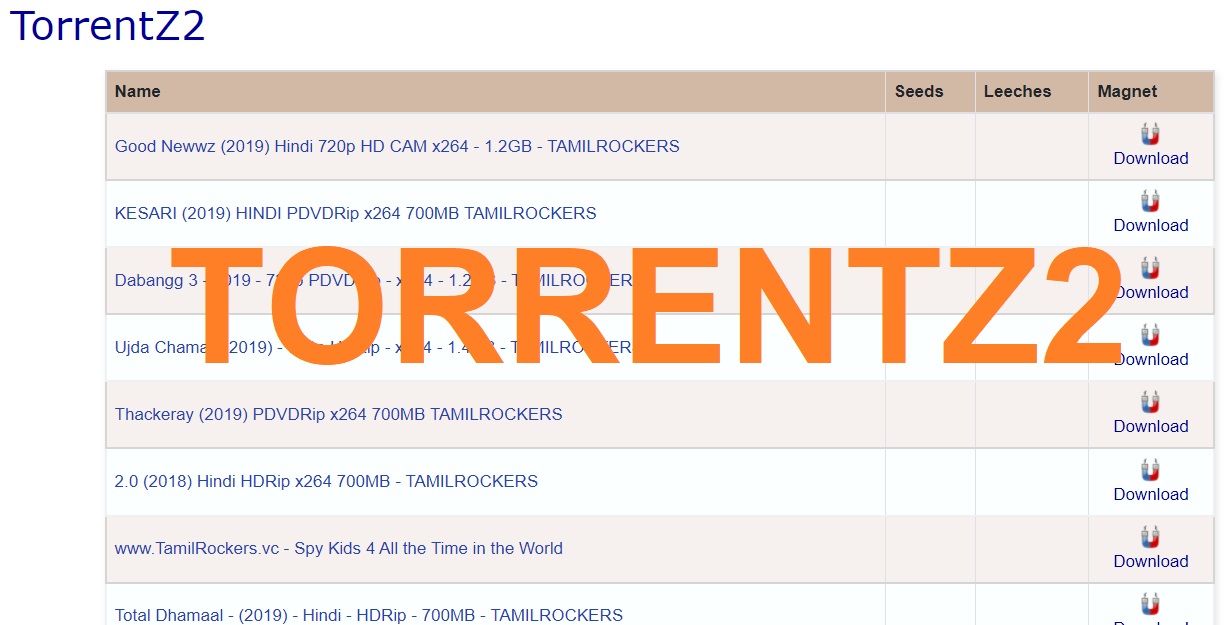 7 Best Torrent Sites